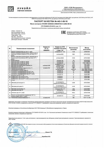 1948598795_LukoilGenesisArmortechA3B45W-30(13_08.2018).jpg.c1d53dde3e82728b936162b1abdc799a.jpg